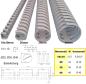 Preview: Flex cable duct 40 mm Ø RAL 7030 halogen-free